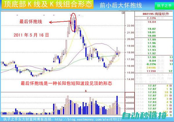 全方位解读KUKA编程软件功能与应用 (全方位解读抗美援朝)