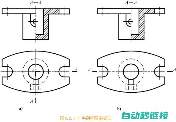 全方位剖析折弯原理与操作指南 (全面剖析)