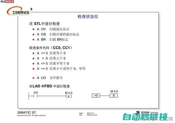 解析西门子编程地址设置步骤与注意事项 (西门子编程实例精解)