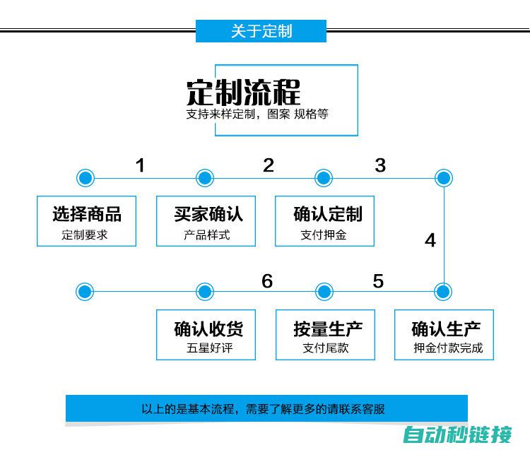 定制化流量累积程序，满足个性化业务需求 (定制流量是什么意思)