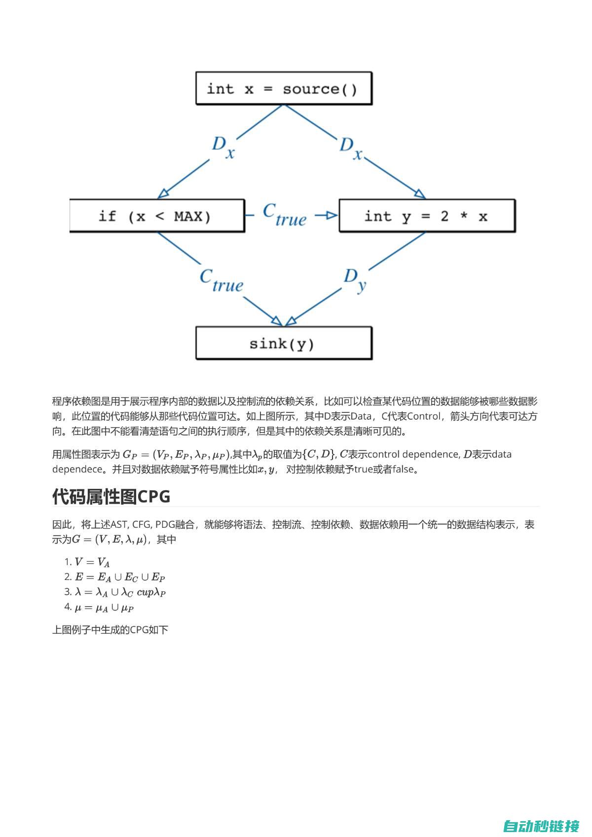 代码剖析与解析指南 (代码分析)