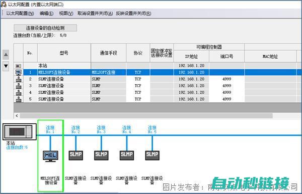 技术解析与实现过程 (技术解析与实践报告)