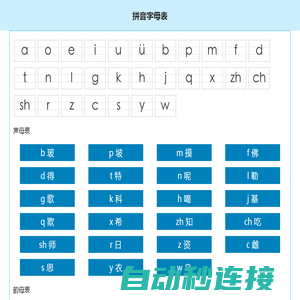 拼音字母表-声母表-韵母表-整体认读音节